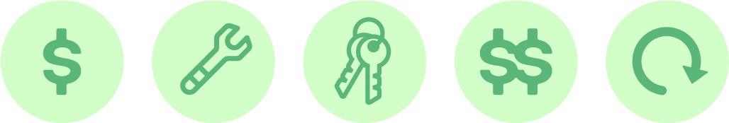 Buy, rehab, rent, refinance, repeat